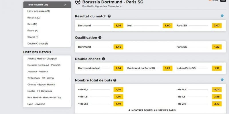 Parier sur Paris – Dortmund en Ligue des Champions : quel pronostic ?